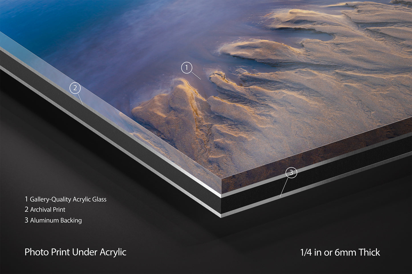 1000 Rivers to the Sea