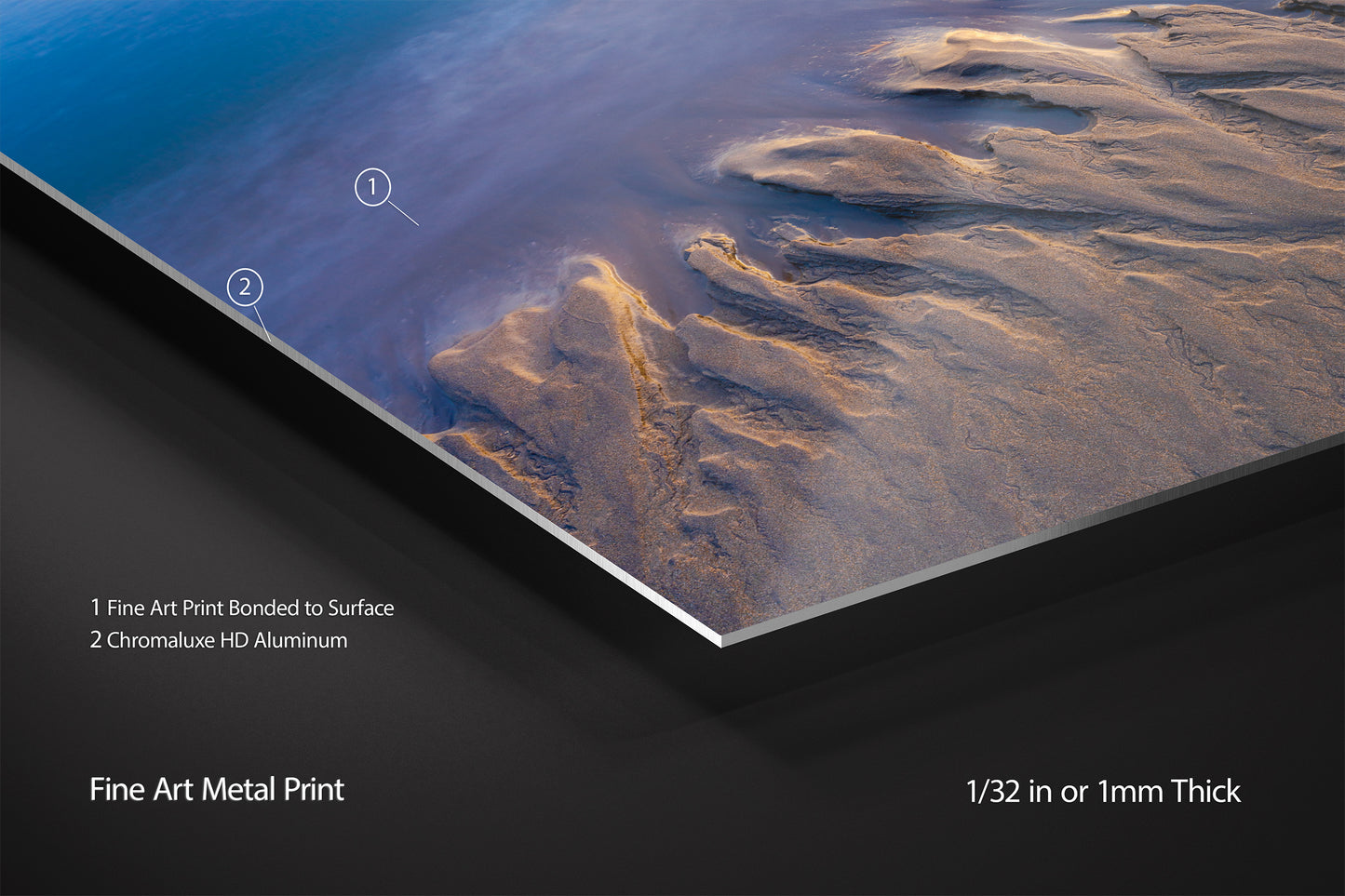 1000 Rivers to the Sea