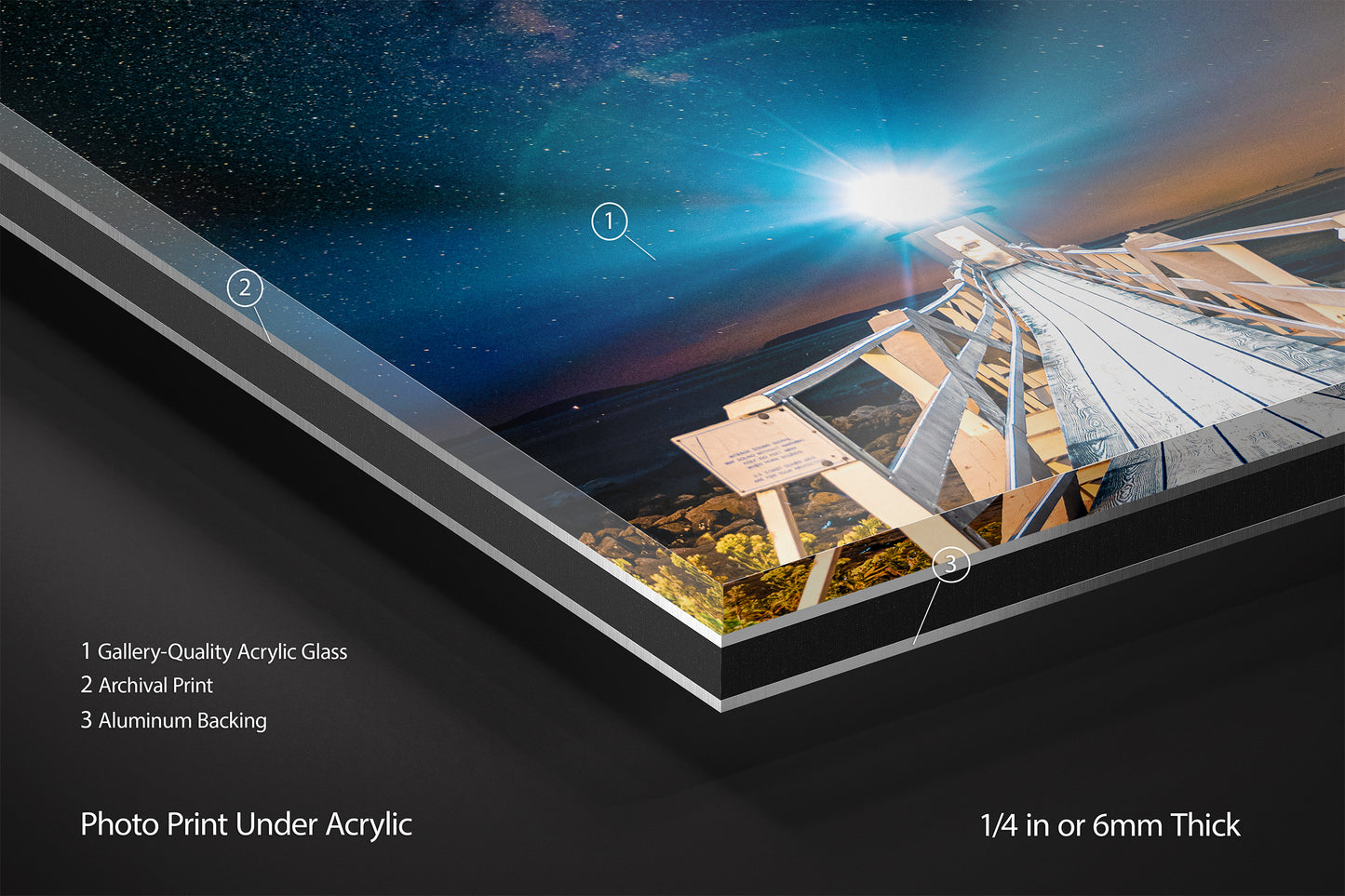 A Walk to the Heavens