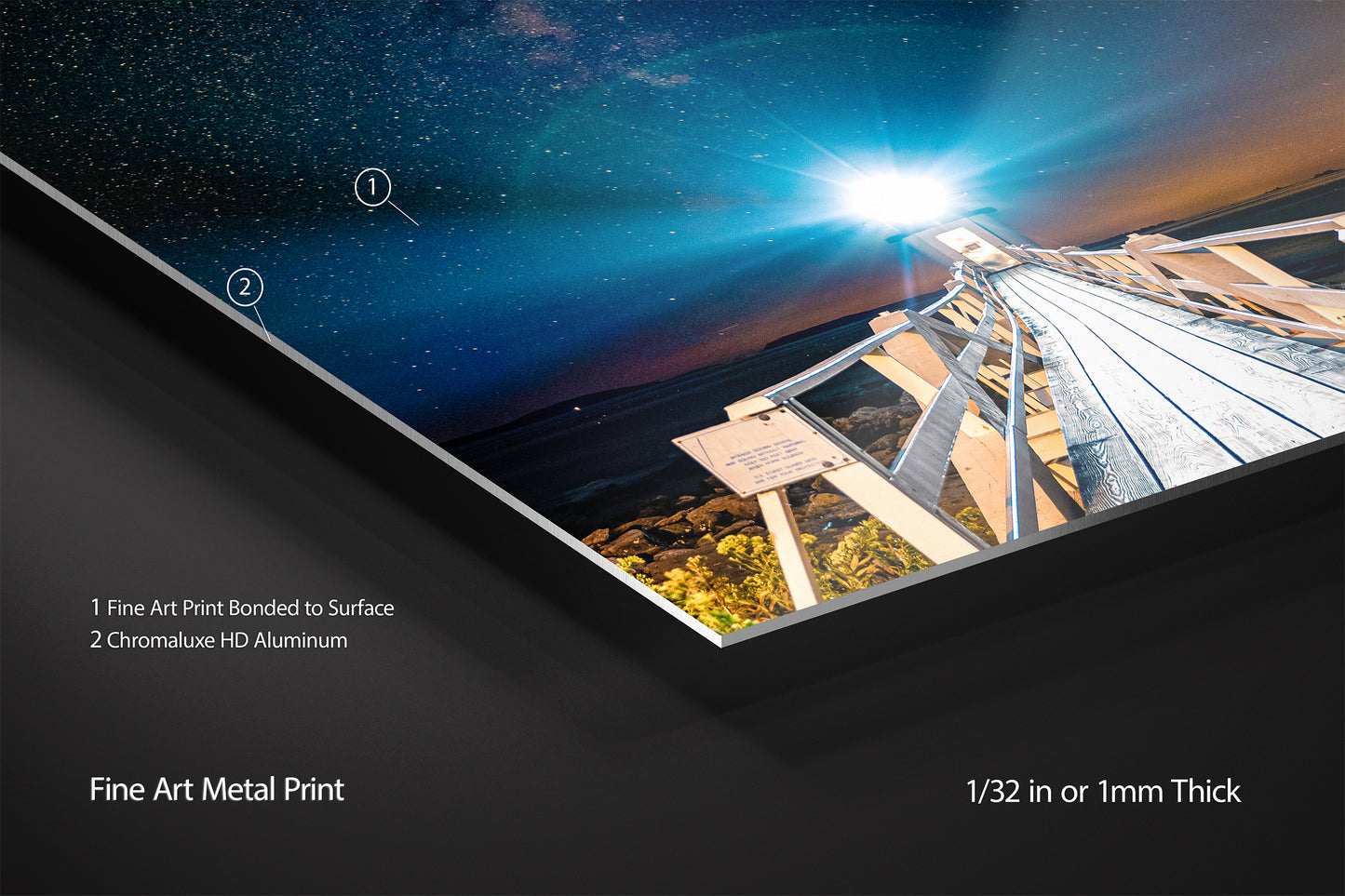 A Walk to the Heavens