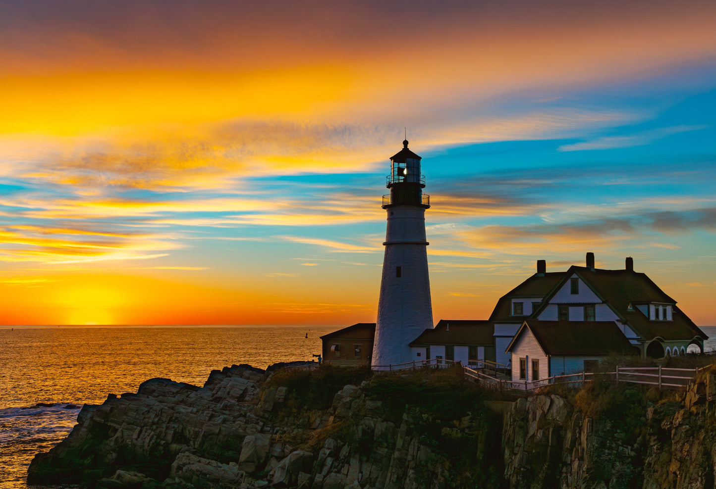 Portland Headlight Sunset Mini Workshop-5/31/24